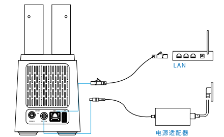 示意图