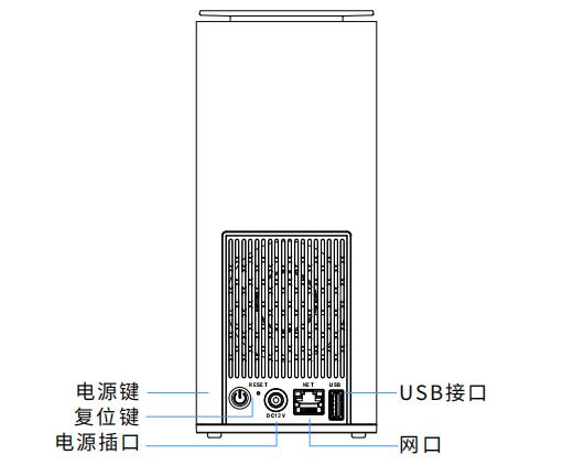 示意图