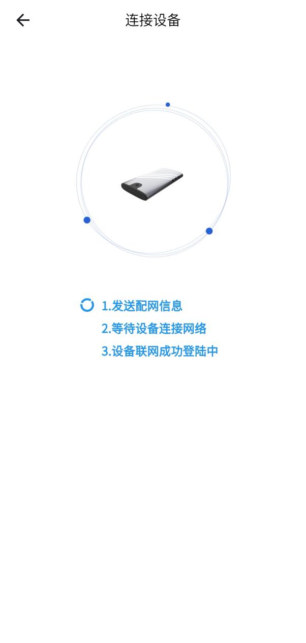示意图